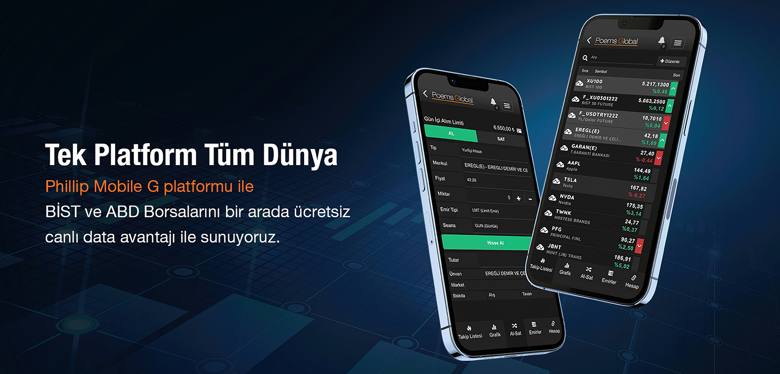 PhillipCapital Trading